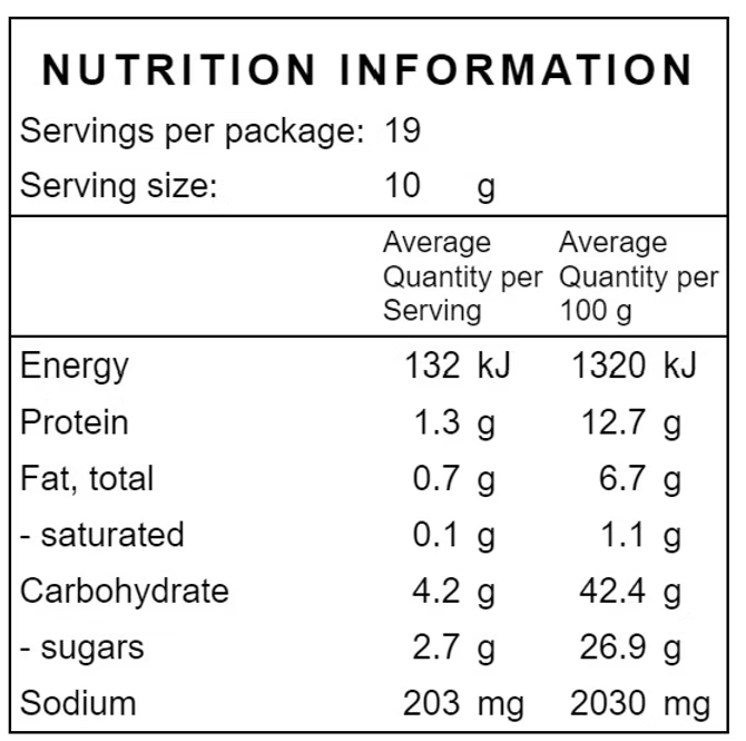 Smokey Joe's Rubs - Honey Hog