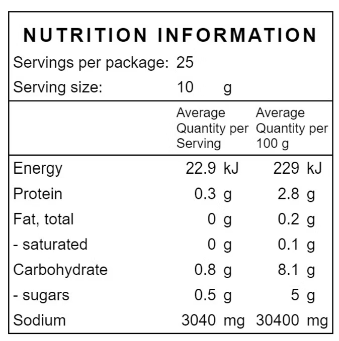 Loaded Salt - Citrus Twist