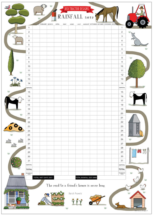Red Tractor Designs Rainfall Chart - 2027