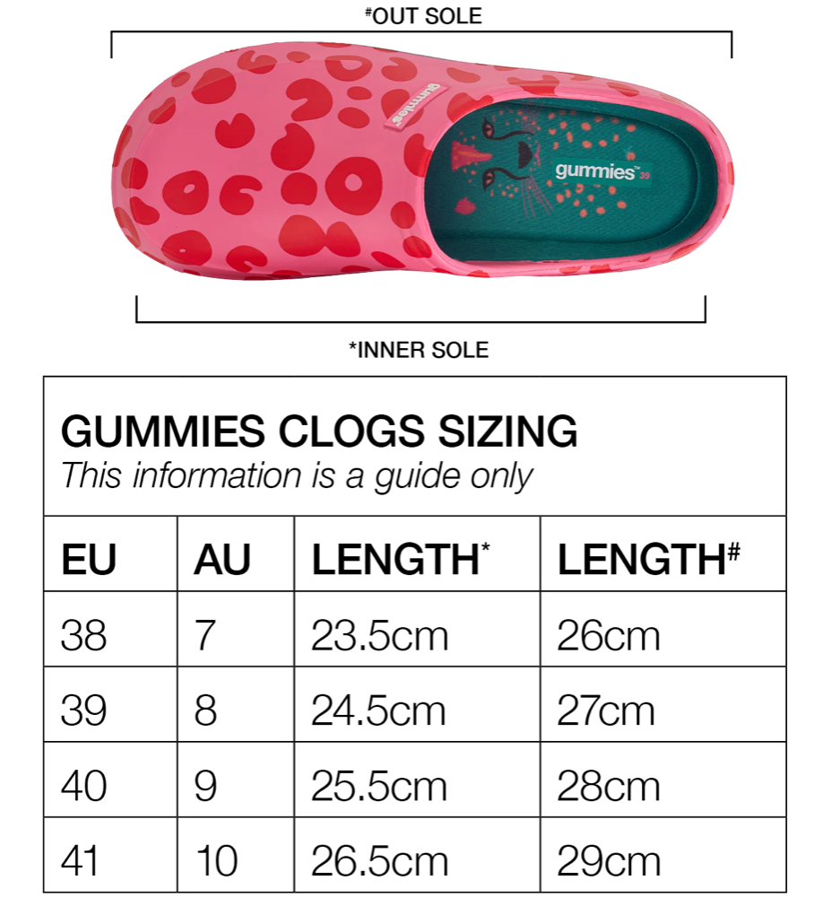 Gummies, Memory Foam Clog - Cheetah Spot Pink